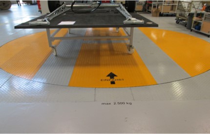 Drehscheibe für Wohnmobilbau